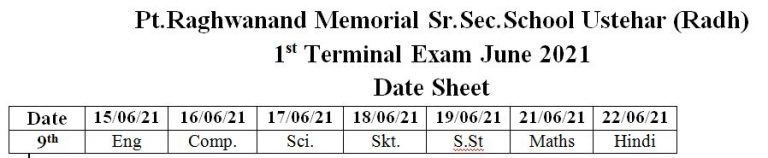 9th class english unit 3 picture